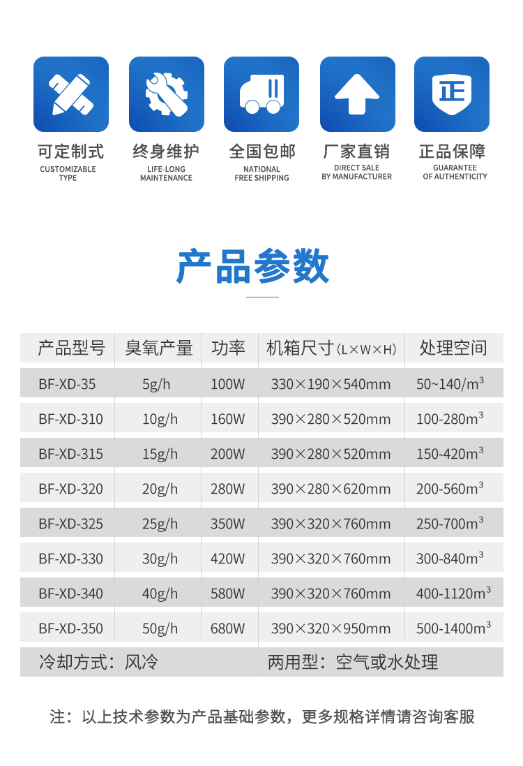 &#24320;&#20113;&#23448;&#26041;&#32593;&#39029;&#29256;&#45;&#24320;&#20113;&#65288;&#20013;&#22269;&#65289;